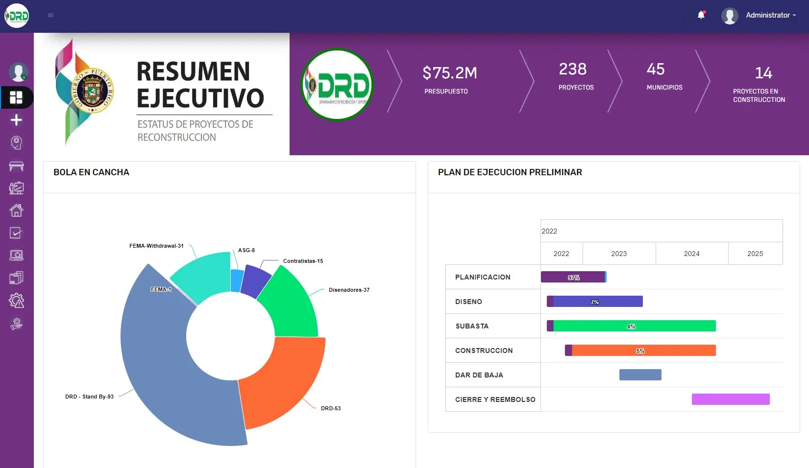 Smart Vehicle Image 2